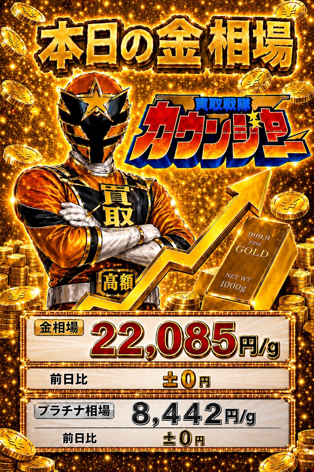 プリンの日